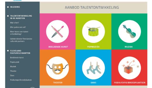 Download de Flevolandse culturele kaart Talentontwikkeling 2021